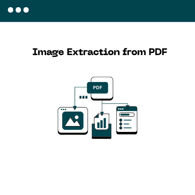 Image Extraction from PDF to excel